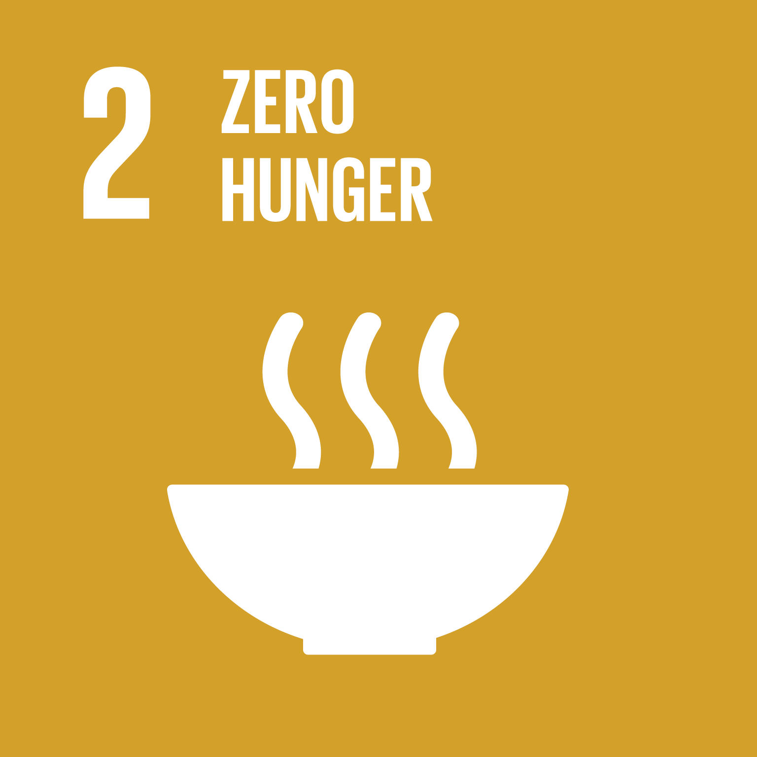 UN Sustainable Development Goal 2: Zero Hunger